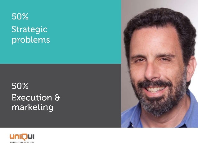 0% 10% 20% 30% 40% 50% 60% 70% 80% 90% 100%
PM
UX
‫אפיון‬ ‫משתמשים‬ ‫מחקר‬ ‫שוק‬ ‫מחקר‬ ‫אסטרטגיה‬
 