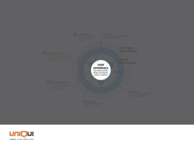 The battle for strategy   uxi live 2017 