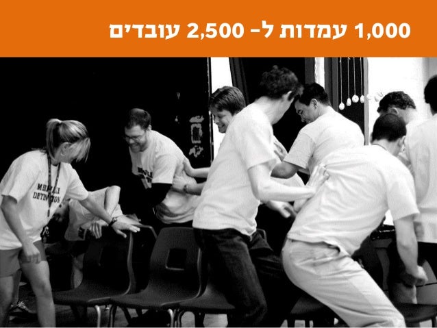 ‫אפריל‬2016
Screen shot: http://www.bbc.com/news/technology-35746647
 