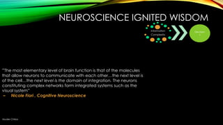 NEUROSCIENCE IGNITED WISDOM
Information
Complexity

―The most elementary level of brain function is that of the molecules

that allow neurons to communicate with each other…the next level is
of the cell…the next level is the domain of integration. The neurons
constituting complex networks form integrated systems such as the
visual system‖
– Nicole Fiori , Cognitive Neuroscience

Muder Chiba

Decision
s

 