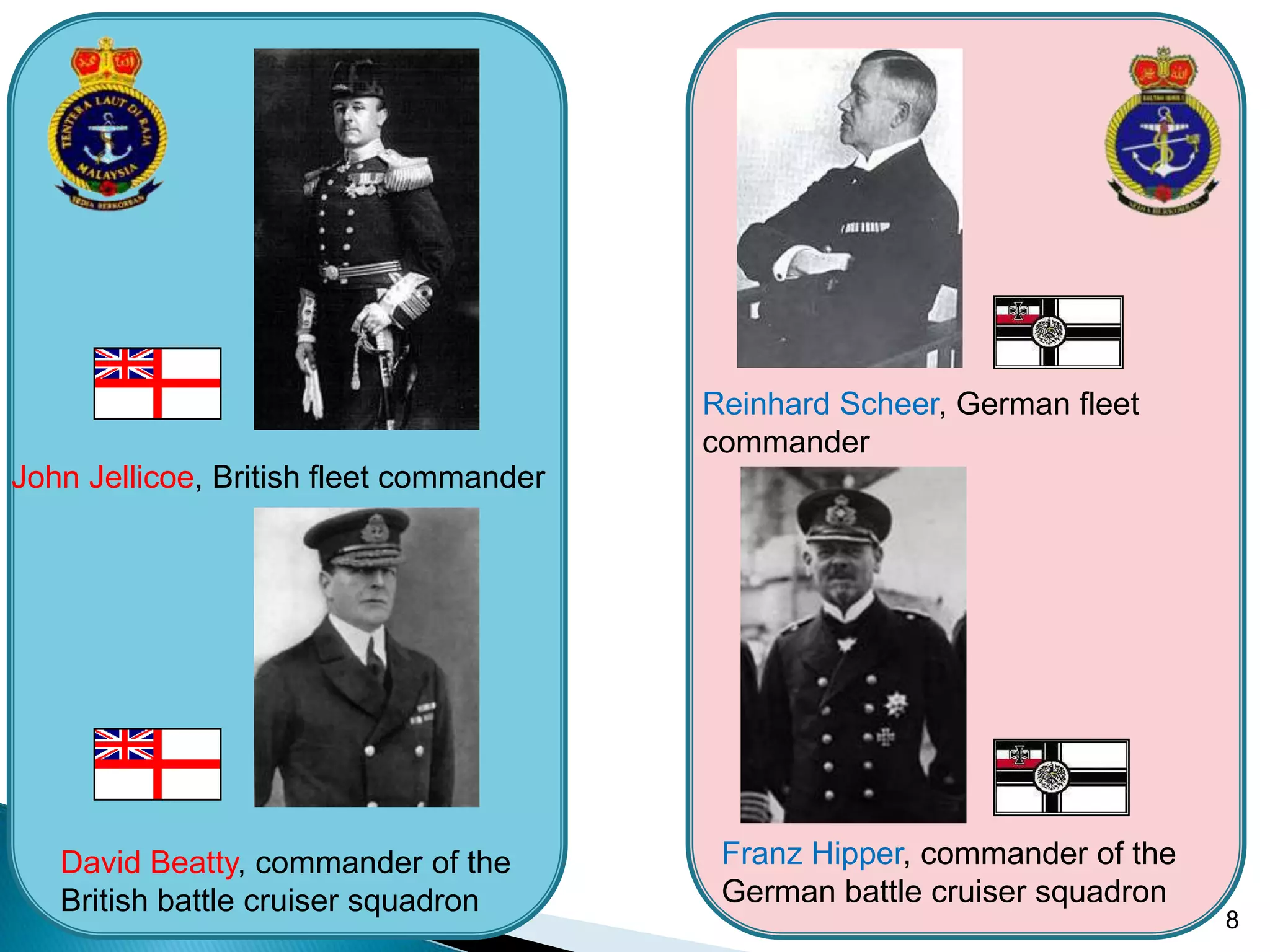 The Battle Of Jutland PPTX the-battle-of-jutland-pptx