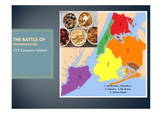1. Manhattan, 2.Brooklyn,
3. Queens, 4.The Bronx,
5. Staten Island
XYZ Company Limited
 
