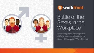 Battle of the Sexes in the Workplace
Revealing stats about gender differences
from Workfront’s State of Enterprise Work
Report
Battle of the Sexes in the Workplace
Revealing stats about gender differences
from Workfront’s State of Enterprise
Work Report
 