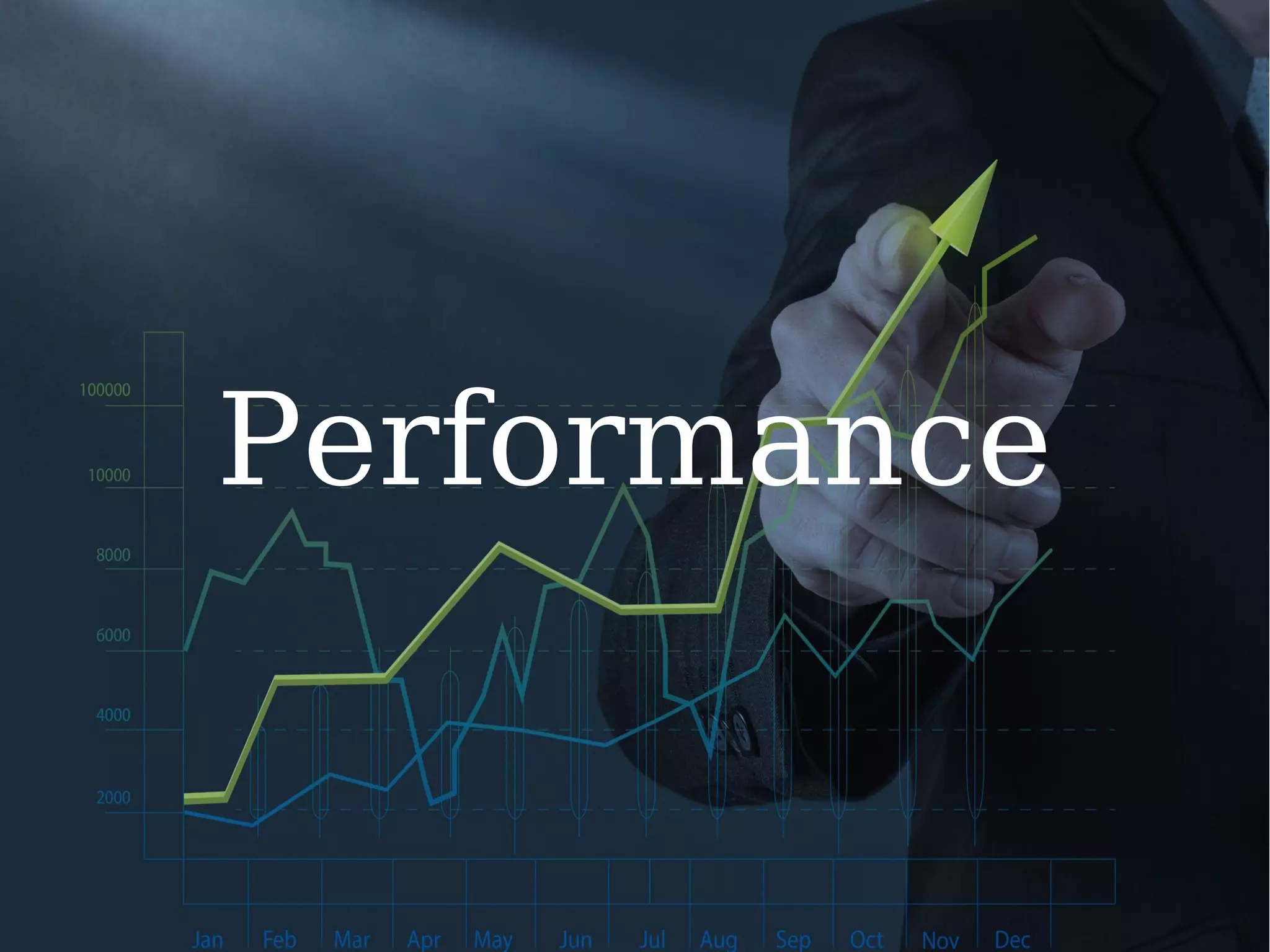 Performance 