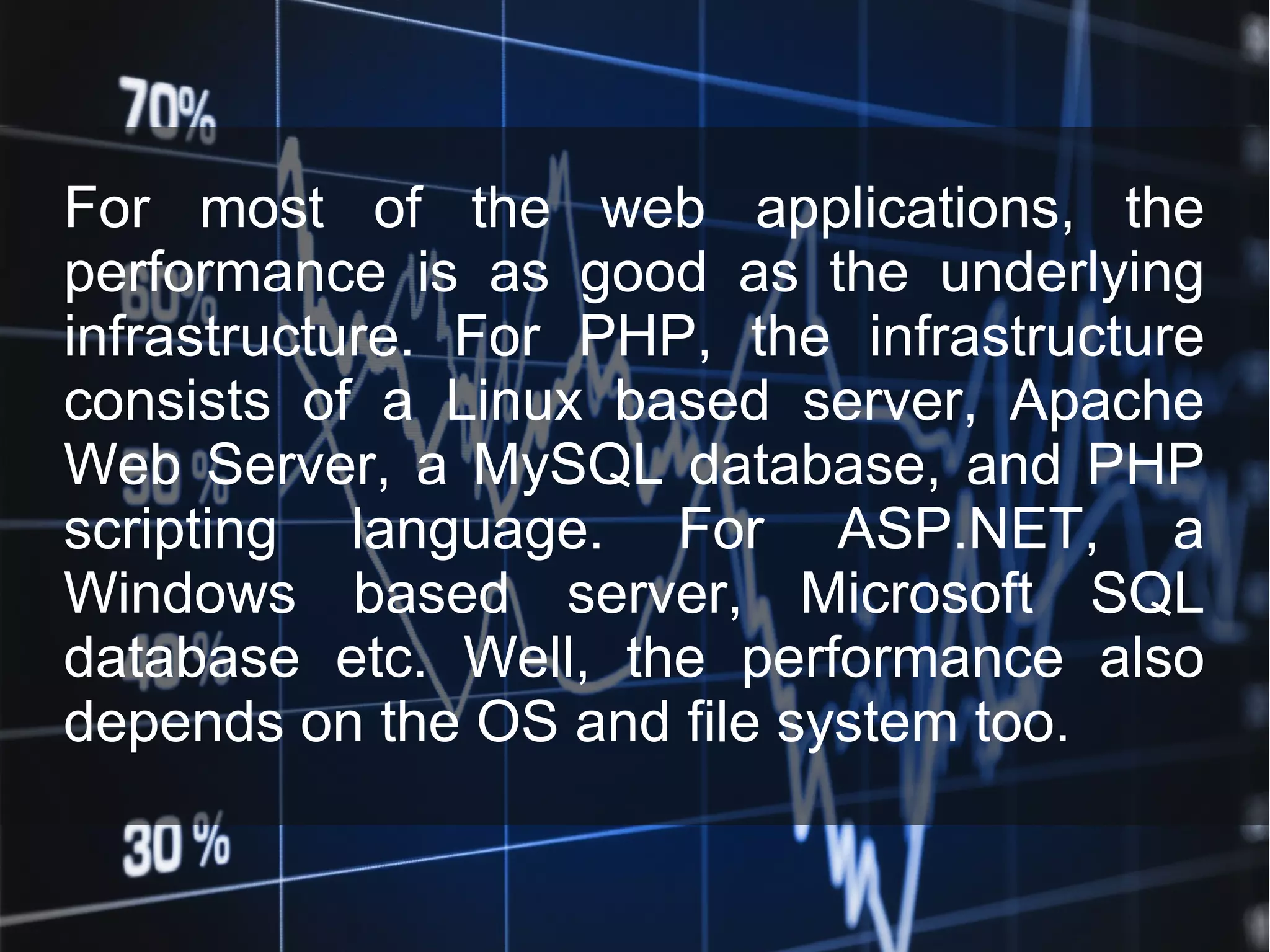 For most of the web applications, the performance is as good as the underlying infrastructure. For PHP, the infrastructure consists of a Linux based server, Apache Web Server, a MySQL database, and PHP scripting language. For ASP.NET, a Windows based server, Microsoft SQL database etc. Well, the performance also depends on the OS and file system too. 