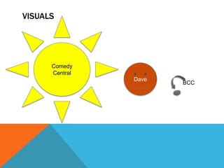 VISUALS




      Comedy
      Central
                Dave
                       BCC
 