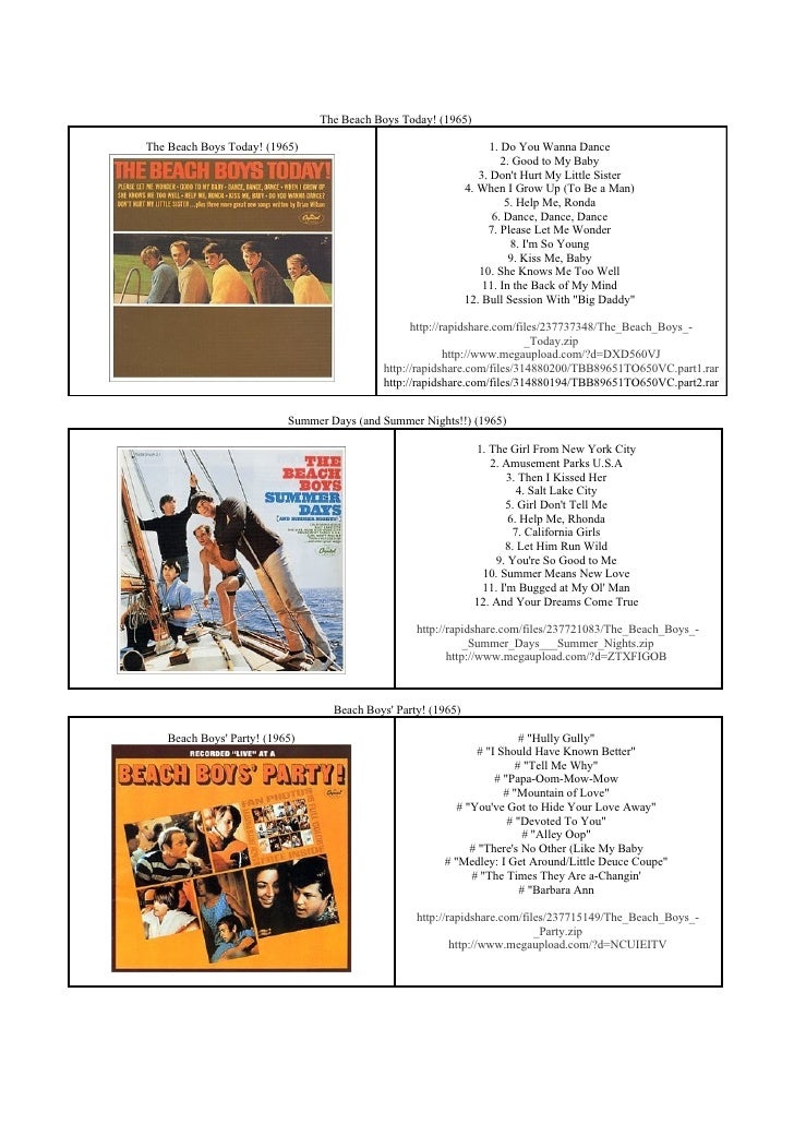 Rare drum breaks rar download statsguide