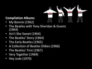 Compilation Albums
• My Bonnie (1962)
• The Beatles with Tony Sheridan & Guests
  (1964)
• Ain’t She Sweet (1964)
• The Beatles’ Story (1964)
• The Early Beatles (1965)
• A Collection of Beatles Oldies (1966)
• The Beatles’ First (1967)
• Very Together (1969)
• Hey Jude (1970)
 
