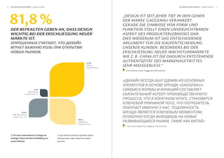 30   Die wirkung Der Schönheit                                                                                                                   Die wirkung Der Schönheit            




     81,8 %
     Der Befragten geBen an, DaSS DeSign
                                                                                     „DeSIgn ISt SeIt jeher tIef In Den genen
                                                                                     Der mArKe gAggenAu verAnKert.
                                                                                     gerADe DIe SymbIoSe von form unD
                                                                                     funKtIon Stellt eInen unverzIChtbAren
     wichtig Bei Der erSchlieSSung neuer                                             ASpeKt DeS proDuKterlebnISSeS DAr.
     märkte iSt.                                                                     DIeS WIeDerum ISt DAS entSCheIDenDe
                         ,                                                           Argument für DIe KAufentSCheIDung
                                                                                     unSerer KunDen. beSonDerS beI Der
                                                .                                    erSChlIeSSung neuer WAChStumSmärKte
                                                                                     WIe z. b. ChInA ISt DIe DADurCh entStehenDe
                                                                         51,9 %
                                                                                     AuthentIzItät DeS mArKenAuftrItteS
                                                                         Trifft zu   Sehr mASSgeblICh.“
                                                                                         Sven Schnee, Leiter, Gaggenau International



                                                                                     «
                                                                                                                                                 «GAGGENAU».
                                       2,6 %
                              Trifft nicht zu



                                                                                                         ,                                                ,
                                                                                                                                             ,
                                                                                                                                         .
                    15,6 %
       Trifft eher nicht zu
                                                                                                                                                                             ,
                      ,
                                                             29,9 %
                                                             Trifft eher zu                                                              ,                                       »
                                                                              ,
                                                                                                   ,          , Gaggenau International



     2. Für mein Unternehmen ist Design ein         2.
     wichtiger Faktor bei der Erschließung von
     neuen Märkten.                                      .
 