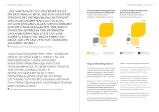 36   Die wirkung Der Schönheit                                                                                                                               Die wirkung Der Schönheit                                            




     „zIel SämtlICher DeSIgnAKtIvItäten ISt                                               5. Bei der Produktentwicklung spielt Design
                                                                                          für mein Unternehmen eine wichtige Rolle.
                                                                                                                                              6. Design ist wichtig für das Image und die
                                                                                                                                              Identität meines Unternehmens.
     eIn erSCheInungSbIlD, DAS Dem SelbStver-                                             5.                                                  6.

     StänDnIS DeS unternehmenS entSprICht                                                                                         .                                             .

     unD In Dem Kompetenz unD hAltung                                                                                            70,0 %                                                                71,3 %


     DeS unternehmenS zum AuSDruCK Kommen.
     nur mIt eInem prägnAnten unD DurCh-
     gängIgen Auftreten von proDuKten
     unD KommunIKAtIon läSSt SICh eIne                                                                       0%                                                   0%

     StArKe CI erreIChen. beIDeS formt eIn
     ImAge, DAS eIn lAngfrIStIgeS überleben
     Am mArKt SIChert.“                                                                             11,3 %
                                                                                                                                                             5%

         Dr. Manfred Lamy, Vorsitzender des Beirats, C. Josef Lamy GmbH                                            18,8 %
                                                                                                                                                                                     23,8 %



                                                                                               Trifft zu                 Trifft eher zu           Trifft eher nicht zu                               Trifft nicht zu
     «                                            -                       –                                                            ,                         ,                                                 ,


                     ,                                                            ,

                                                                                          Design ist Alleinstellungsmerkmal                          –

                                          .                                               Für fast alle Teilnehmer der Studie ist Design
                                 ,                                                        wichtig für das Image und die Identität des                    (        . 6,      . 37).
                                                                                          eigenen Unternehmens (s. Abb. 6, Seite 37).                                                  .(           . 7,            . 40).
                                                                                          Für den Markenwert hat Formgebung eine
                                                               .                          ähnlich wichtige Rolle (s. Abb. 7, Seite 40).                                                                    .6               .7
                                                                                                                                                                     . 1,                       ,
                                                                              ,           Vergleicht man die Werte der Abbildungen 6 und
                                                                                                                                                                                            ,
                                                                                          7 mit Abbildung 1, zeigt sich, dass Gestaltung im
                                                                                                                                                                     ,
                                              »                                           Hinblick auf das Image, die Identität und den
                                                                                          Markenwert für wichtiger gehalten wird als
                                                                                                                                                             .                                                              ,

             .                   ,                                 , C. Josef Lamy GmbH   letztlich für die Gesamtrendite. Deutlich wird                                                                        .
                                                                                          hier die Schwierigkeit, den Mehrwert von Design
                                                                                          in wirtschaftlichen Kennzahlen zu erfassen.                                                                                       ,

                                                                                                                                                                                                                        .
                                                                                          Auch Details bestätigen die große Bedeutung von
                                                                                          Design als Alleinstellungsmerkmal bei vielen Un-
 