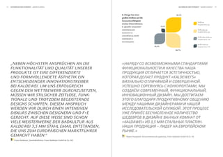 42   Die wirkung Der Schönheit                                                                                                   Die wirkung Der Schönheit                        



                                                                         8. Design hat einen                                   40,5 %
                                                                         großen Einfluss auf die
                                                                         Innovationsfähigkeit
                                                                                                                                                          Trifft zu
                                                                         meines Unternehmens.
                                                                         8.                                  2,5 %

                                                                                                                                                          Trifft eher zu
                                                                                                                                                                        ,


                                                                                                                                                          Trifft eher nicht zu
                                                                                                                                                                        ,
                                                                                     .
                                                                                                                                                          Trifft nicht zu
                                                                                                     20,3%

                                                                                                                              36,7 %




     „neben höChSten AnSprüChen An DIe                                   «
     funKtIonAlItät unD QuAlItät unSerer
     proDuKte ISt eIne DIfferenzIerte                                                                                                                        ,
     unD formvollenDete äSthetIK eIn                                                                                      «KALDEWEI’S»
     entSCheIDenDer InnovAtIonStreIber                                                                                                                       .
     beI KAlDeWeI. um unS erfolgreICh                                                                                                                 ,
     gegen Den WettbeWerb DurChzuSetzen,                                                                              ,                                               ,
     müSSen WIr StIlSICher zeItloSe, funK-                                                                                .
     tIonAle unD trotzDem begeISternDe
     DeSIgnS SChAffen. DIeSem AnSpruCh
     WerDen WIr DurCh eInen IntenSIven                                                                                             .
     DISKurS zWISChen DeSIgnern unD f+e
     gereCht. Auf DIeSe WeISe SInD SChon
     vIele meISterWerKe Der bADKultur AuS                                «KALDAWEI»                3,5                                                           .
     KAlDeWeI 3,5 mm StAhl emAIl entStAnDen,                                                             –
     DIe unS zum europäISChen mArKtführer                                             .»
     gemACht hAben.“                                                                         ,                       , Franz Kaldewei GmbH & o. KG
         Franz Kaldewei, Geschäftsführer, Franz Kaldewei GmbH & Co. KG
 