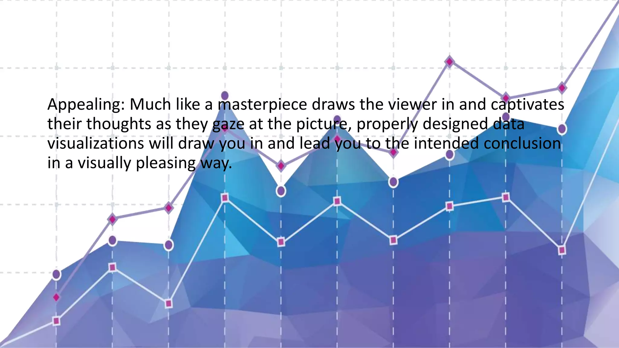 Appealing: Much like a masterpiece draws the viewer in and captivates
their thoughts as they gaze at the picture, properly designed data
visualizations will draw you in and lead you to the intended conclusion
in a visually pleasing way.
 