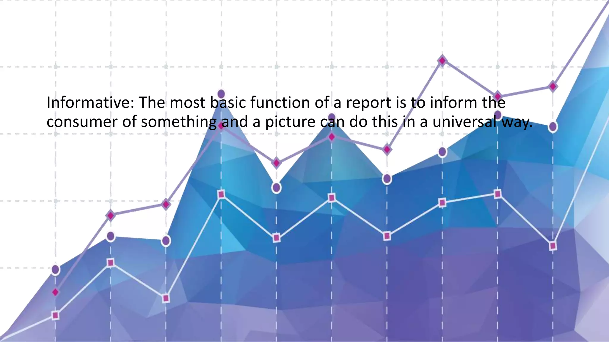 Informative: The most basic function of a report is to inform the
consumer of something and a picture can do this in a universal way.
 