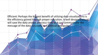 Efficient: Perhaps the biggest benefit of utilizing data visualizations is
the efficiency gained through proper execution. A well designed visual
will save the data analyst precious time as it can communicate the
message of the data concisely and without ambiguity.
 