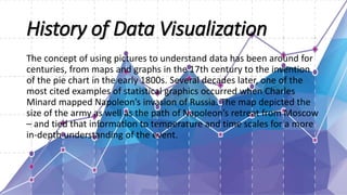 History of Data Visualization
The concept of using pictures to understand data has been around for
centuries, from maps and graphs in the 17th century to the invention
of the pie chart in the early 1800s. Several decades later, one of the
most cited examples of statistical graphics occurred when Charles
Minard mapped Napoleon’s invasion of Russia. The map depicted the
size of the army as well as the path of Napoleon’s retreat from Moscow
– and tied that information to temperature and time scales for a more
in-depth understanding of the event.
 