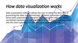 How data visualization works
Data visualization software allows the user to select the best way of
presenting the data, but, increasingly, software automates this step.
Some tools automatically interpret the shape of the data and detect
correlations between certain variables and then place these discoveries
into the chart type that the software determines is optimal.
 