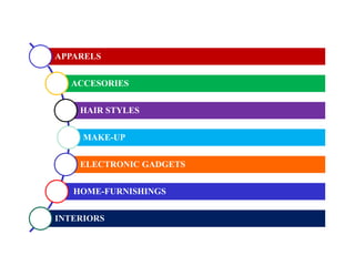 APPARELS
ACCESORIES
HAIR STYLES
MAKE-UP
ELECTRONIC GADGETS
HOME-FURNISHINGS
INTERIORS
 