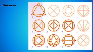 The beauty of mathematics | PPT