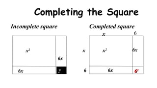 The beauty of mathematics | PPT