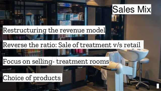 The Beauty Of Sorbet The Beauty Of Sorbet