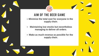 The Beer Game - Supply Chain Analysis | PDF
