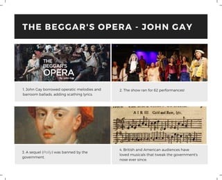 THE BEGGAR'S OPERA - JOHN GAY
1. John Gay borrowed operatic melodies and
barroom ballads, adding scathing lyrics.
2. The show ran for 62 performances!
3. A sequel (Polly) was banned by the
government.
4. British and American audiences have
loved musicals that tweak the government's
nose ever since.
 
