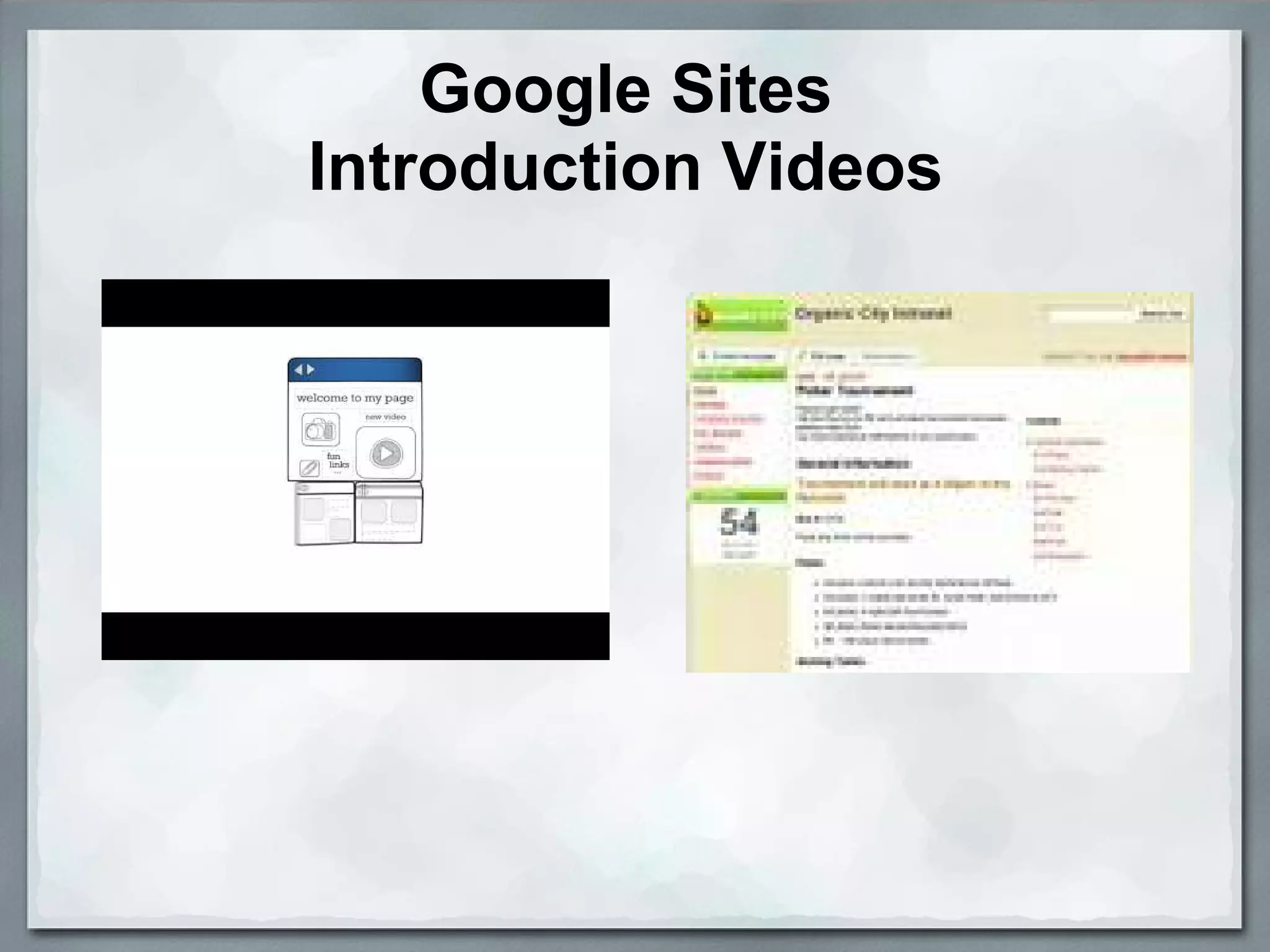 Google Sites
Introduction Videos
 