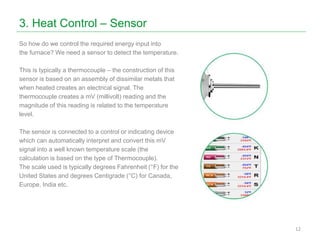 The beginners guide to heat treatment control v2 | PPTX