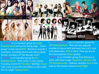  Is known to be a great dancer and holds her own against the top male hip hop dancers in Asia. Girls’ GenerationOtherwise known as SNSD