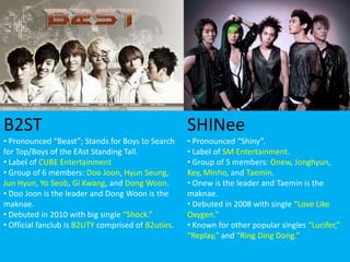 More hip hop inspired and “street” than most girl groups.  Their dances are not about being cute.