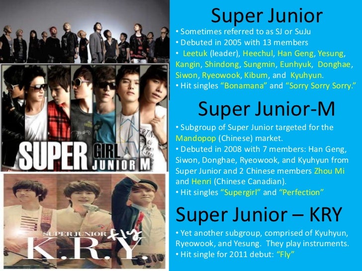 The Beginner’s Guide to KPOP