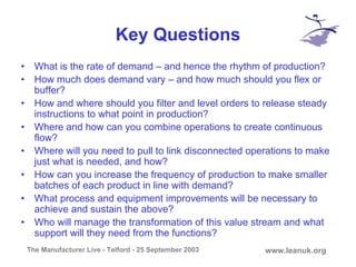 Lean Operating Rhythms Examples The Beginners Guide to Lean | PDF
