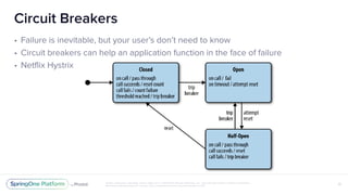 The Beginner’s Guide To Spring Cloud | PDF
