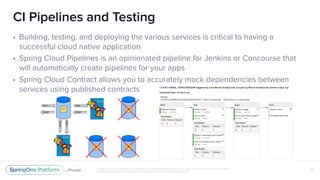 The Beginner’s Guide To Spring Cloud | PDF