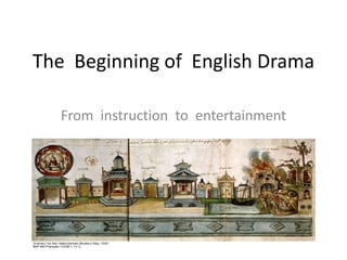 The Beginning of English Drama
From instruction to entertainment
 