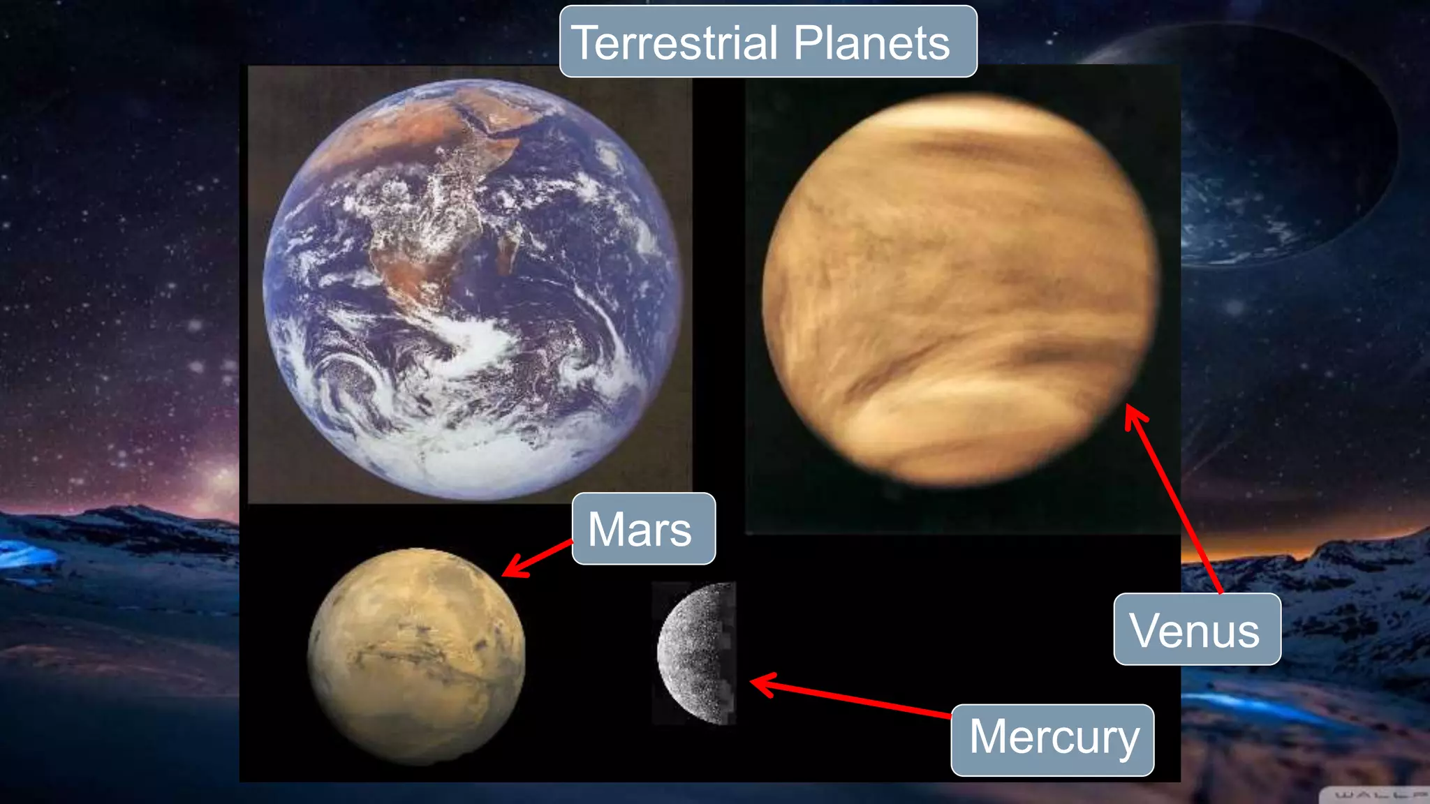 Terrestrial Planets
Venus
Mercury
Mars
 