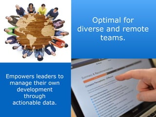 Optimal for
diverse and remote
teams.
Empowers leaders to
manage their own
development
through
actionable data.
 
