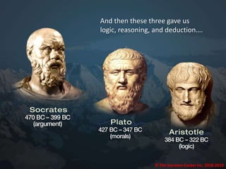 Philosopher
And then these three gave us
logic, reasoning, and deduction….
© The Secretan Center Inc. 2018-2019
 