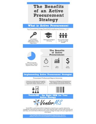 The Benefits of an Active Procurement Strategy