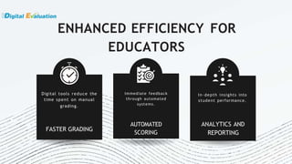About the Benefits of Digital Evaluation | PPTX