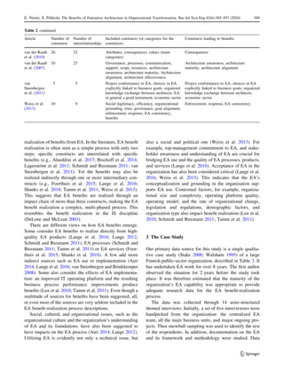 realization of benefits from EA. In the literature, EA benefit
realization is often seen as a simple process with only two
steps: specific constructs are interrelated with specific
benefits (e.g., Alaeddini et al. 2017; Bischoff et al. 2014;
Lagerström et al. 2011; Schmidt and Buxmann 2011; van
Steenbergen et al. 2011). Yet the benefits may also be
realized indirectly through one or more intermediary con-
structs (e.g., Foorthuis et al. 2015; Lange et al. 2016;
Shanks et al. 2018; Tamm et al. 2011; Weiss et al. 2013).
This suggests that EA benefits are realized through an
impact chain of more than three constructs, making the EA
benefit realization a complex, multi-phased process. This
resembles the benefit realization in the IS discipline
(DeLone and McLean 2003).
There are different views on how EA benefits emerge.
Some consider EA benefits to realize directly from high-
quality EA products (Lange et al. 2016; Lange 2012;
Schmidt and Buxmann 2011), EA processes (Schmidt and
Buxmann 2011; Tamm et al. 2011) or EA services (Foor-
thuis et al. 2015; Shanks et al. 2018). A few add more
indirect sources such as EA use or implementation (Aier
2014; Lange et al. 2016; van Steenbergen and Brinkkemper
2008). Some also consider the effects of EA implementa-
tion: an improved IT operating platform and the resulting
business process performance improvements produce
benefits (Lux et al. 2010; Tamm et al. 2011). Even though a
multitude of sources for benefits have been suggested, all,
or even most of the sources are very seldom included in the
EA benefit-realization process descriptions.
Social, cultural, and organizational issues, such as the
organizational culture and the organization’s understanding
of EA and its foundations, have also been suggested to
have impacts on the EA process (Aier 2014; Lange 2012).
Utilizing EA is evidently not only a technical issue, but
also a social and political one (Weiss et al. 2013). For
example, top-management commitment to EA, and stake-
holder awareness and understanding of EA are crucial for
bridging EA use and the quality of EA processes, products,
and services (Lange et al. 2016). Acceptance of EA in the
organization has also been considered critical (Lange et al.
2016; Weiss et al. 2013). This indicates that the EA’s
conceptualization and grounding in the organization sup-
ports EA use. Contextual factors, for example, organiza-
tional size and complexity, operating platform quality,
operating model, and the rate of organizational change,
legislation and regulations, demographic factors, and
organization type also impact benefit realization (Lux et al.
2010; Schmidt and Buxmann 2011; Tamm et al. 2011).
3 The Case Study
Our primary data source for this study is a single qualita-
tive case study (Stake 2000; Walsham 1995) of a large
Finnish public-sector organization, described in Table 3. It
has undertaken EA work for over 8 years. The first author
observed the situation for 2 years before the study took
place. It was therefore estimated that the maturity of the
organization’s EA capability was appropriate to provide
adequate research data for the EA benefit-realization
process.
The data was collected through 14 semi-structured
themed interviews. Initially, a set of five interviewees were
handpicked from the organization: the centralized EA
team, all the main business units, and major ongoing pro-
jects. Then snowball sampling was used to identify the rest
of the respondents. In addition, documentation on the EA
and its framework and methodology were studied. Data
Table 2 continued
Article Number of
constructs
Number of
interrelationships
Included constructs (or categories for the
constructs)
Constructs leading to benefits
van der Raadt
et al. (2010)
26 32 Attributes, consequences, values (main
categories)
Consequences
van der Raadt
et al. (2007)
10 23 Governance, processes, communication,
support, scope, resources, architecture
awareness, architecture maturity, Architecture
alignment, architecture effectiveness
Architecture awareness, architecture
maturity, architecture alignment
van
Steenbergen
et al. (2011)
5 5 Project conformance to EA, choices in EA
explicitly linked to business goals, organized
knowledge exchange between architects, EA
in general a good instrument, economic sector
Project conformance to EA, choices in EA
explicitly linked to business goals, organized
knowledge exchange between architects,
economic sector
Weiss et al.
(2013)
10 9 Social legitimacy, efficiency, organizational
grounding, trust, governance, goal alignment,
enforcement, response, EA consistency,
benefits
Enforcement, response, EA consistency
123
E. Niemi, S. Pekkola: The Benefits of Enterprise Architecture in Organizational Transformation, Bus Inf Syst Eng 62(6):585–597 (2020) 589
 