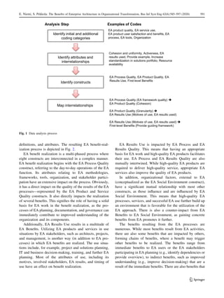 definitions, and attributes. The resulting EA benefit-real-
ization process is depicted in Fig. 2.
EA benefit realization is a multi-phased process where
eight constructs are interconnected in a complex manner.
EA benefit realization begins with the EA Process Quality
construct, referring to the day-to-day operations of the EA
function. Its attributes relating to EA methodologies,
frameworks, tools, organization, and stakeholder partici-
pation have an extensive impact on the process. Obviously,
it has a direct impact on the quality of the results of the EA
processes—represented by the EA Product and Service
Quality constructs. It also directly impacts the realization
of several benefits. This signifies the role of having a solid
basis for EA work in the benefit realization, as the pro-
cesses of EA planning, documentation, and governance can
immediately contribute to improved understanding of the
organization and its components.
Additionally, EA Results Use results in a multitude of
EA Benefits. Utilizing EA products and services in use
situations by EA stakeholders, such as architects, projects,
and management, is another way (in addition to EA pro-
cesses) in which EA benefits are realized. The use situa-
tions include, for example, project and solutions planning,
IT and business decision-making, training, and further EA
planning. Most of the attributes of use, including its
motives, involved stakeholders, EA results, and timing of
use have an effect on benefit realization.
EA Results Use is impacted by EA Process and EA
Results Quality. This means that having an appropriate
basis for EA work and high-quality EA products facilitates
their use. EA Process and EA Results Quality are also
mutually intertwined. While high-quality EA products are
required to deliver high-quality service, appropriate EA
services also improve the quality of EA products.
In addition, organizational factors, external to EA
(conceptualized as the EA Social Environment construct),
have a significant mutual relationship with most other
constructs, as those influence and are influenced by EA
Social Environment. This means that high-quality EA
processes, services, and successful EA use further build up
an environment that is favorable for the utilization of the
EA approach. There is also a counter-impact from EA
Benefits to EA Social Environment, as gaining concrete
benefits from EA promotes it further.
The benefits resulting from the EA processes are
numerous. While most benefits result from EA activities,
there are also some benefits that are impacted by others,
forming chains of benefits, where a benefit may trigger
other benefits to be realized. The benefits range from
immediate benefits to EA users or the EA stakeholders
participating in EA planning (e.g., identify dependencies or
provide overview), to indirect benefits, such as improved
understanding (e.g., improve decision-making) that are a
result of the immediate benefits. There are also benefits that
Identify attributes and
interrelationships
Identify initial and additional
coding categories
Identify constructs
Map interrelationships
Examples of Codes
Analysis Step
EA product quality, EA service use,
EA product user satisfaction and benefits, EA
process, EA tools, Organization
Cohesion and uniformity, Activeness, EA
results used, Provide example, Increase
standardization in solutions portfolio, Resource
availability
EA Process Quality, EA Product Quality, EA
Results Use, First-level Benefits
EA Process Quality (EA framework quality)
EA Product Quality (Cohesion)
EA Product Quality (Granularity)
EA Results Use (Motives of use, EA results used)
EA Results Use (Motives of use, EA results used)
First-level Benefits (Provide guiding framework)
Fig. 1 Data analysis process
123
E. Niemi, S. Pekkola: The Benefits of Enterprise Architecture in Organizational Transformation, Bus Inf Syst Eng 62(6):585–597 (2020) 591
 