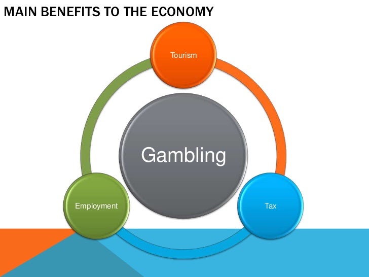 Image result for economy gambling picture