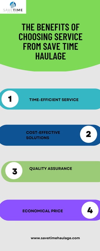 THE BENEFITS OF
CHOOSING SERVICE
FROM SAVE TIME
HAULAGE
www.savetimehaulage.com
COST-EFFECTIVE
SOLUTIONS
TIME-EFFICIENT SERVICE
QUALITY ASSURANCE
ECONOMICAL PRICE
1
2
3
4
 