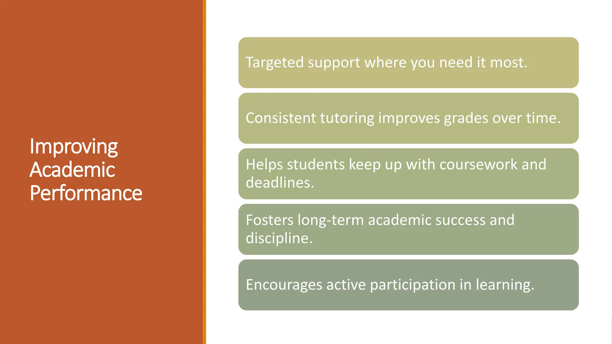 Improving
Academic
Performance
Targeted support where you need it most.
Consistent tutoring improves grades over time.
Helps students keep up with coursework and
deadlines.
Fosters long-term academic success and
discipline.
Encourages active participation in learning.
 