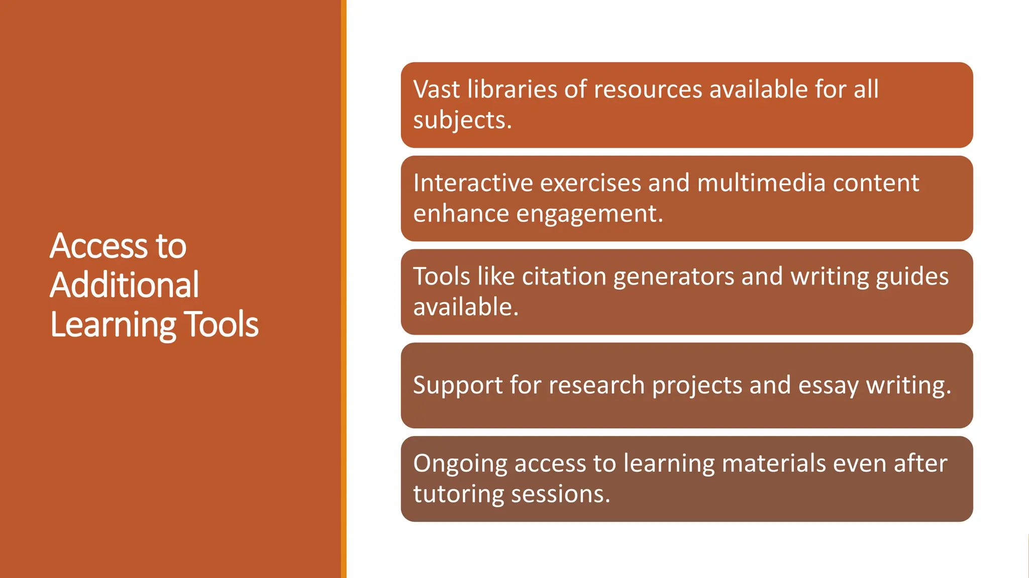 Access to
Additional
Learning Tools
Vast libraries of resources available for all
subjects.
Interactive exercises and multimedia content
enhance engagement.
Tools like citation generators and writing guides
available.
Support for research projects and essay writing.
Ongoing access to learning materials even after
tutoring sessions.
 