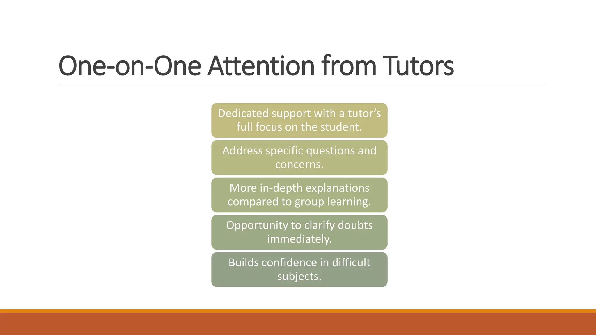 One-on-One Attention from Tutors
Dedicated support with a tutor’s
full focus on the student.
Address specific questions and
concerns.
More in-depth explanations
compared to group learning.
Opportunity to clarify doubts
immediately.
Builds confidence in difficult
subjects.
 