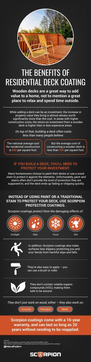 The Benefits of Residential Deck Coating