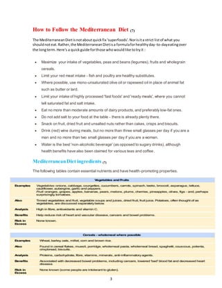 The benefits of the mediterranean diet pattern for adults | DOCX