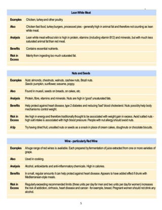 The benefits of the mediterranean diet pattern for adults | DOCX